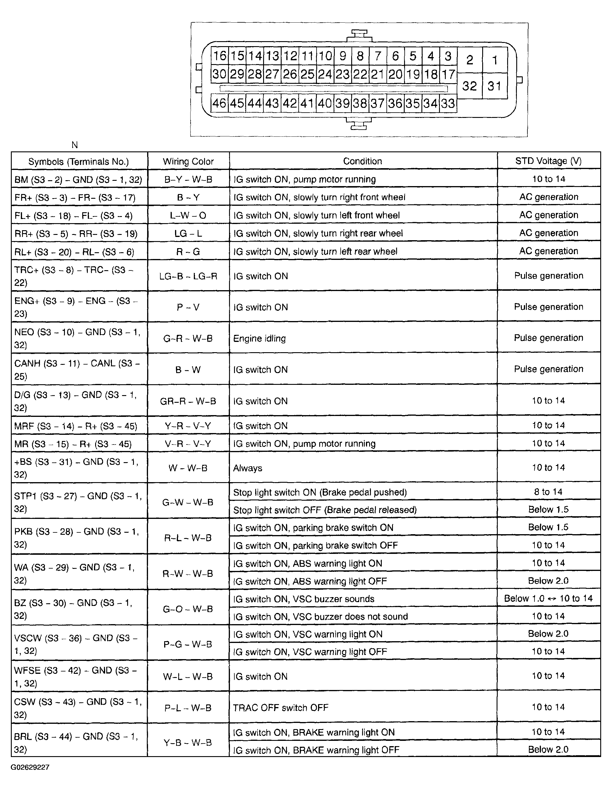 G02629227