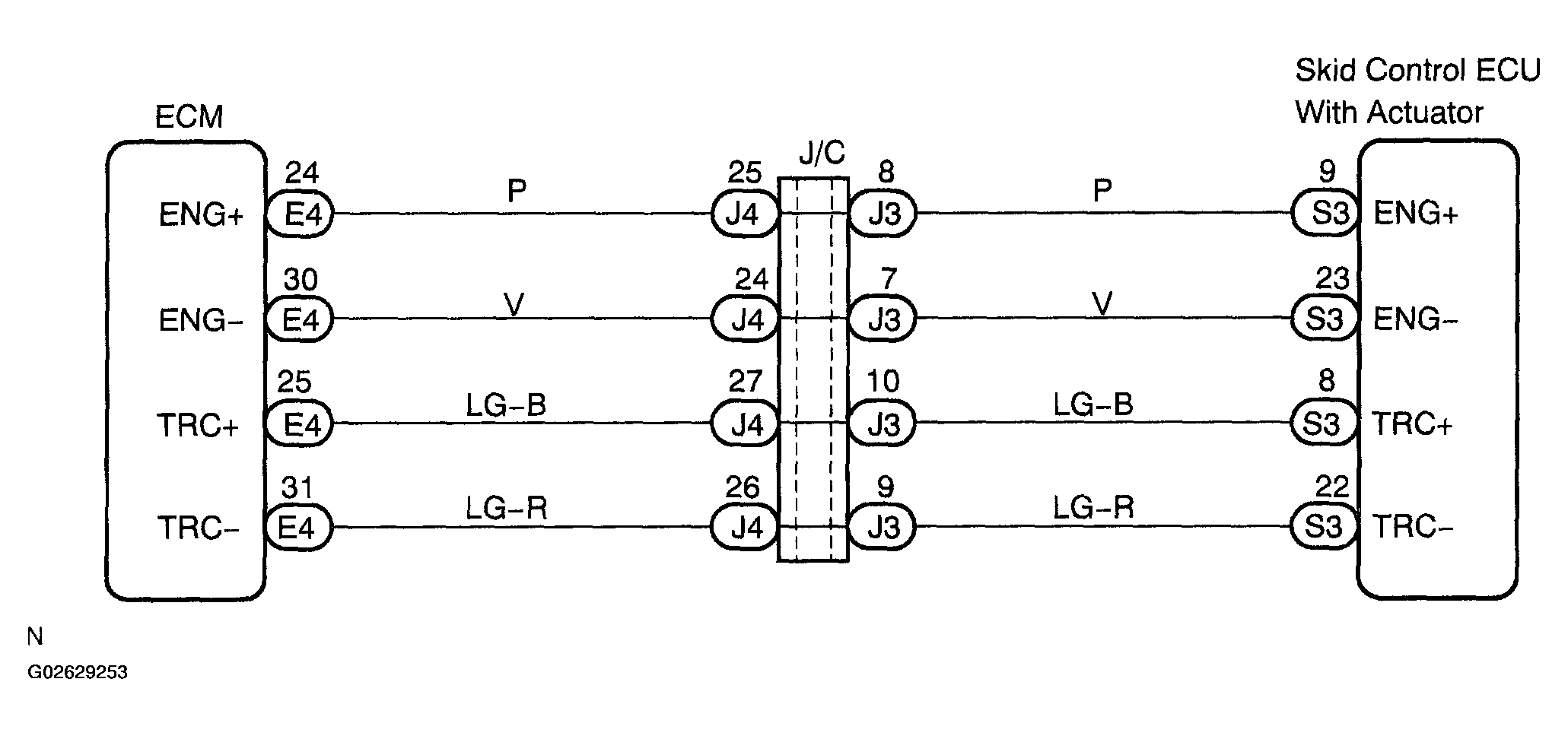 G02629253