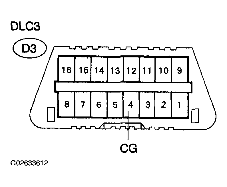 G02633612