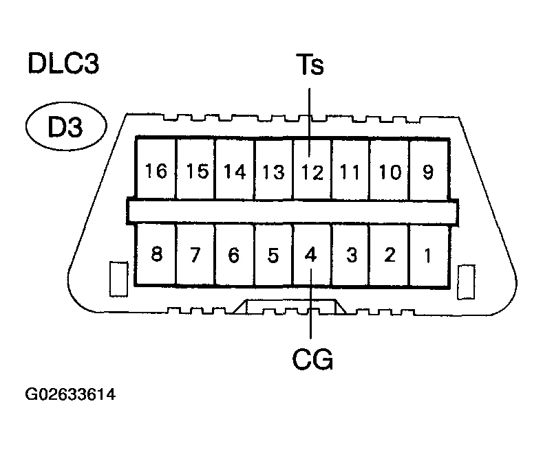 G02633614