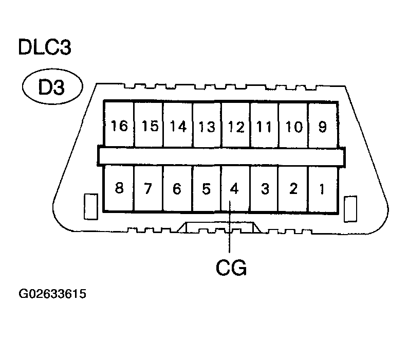 G02633615