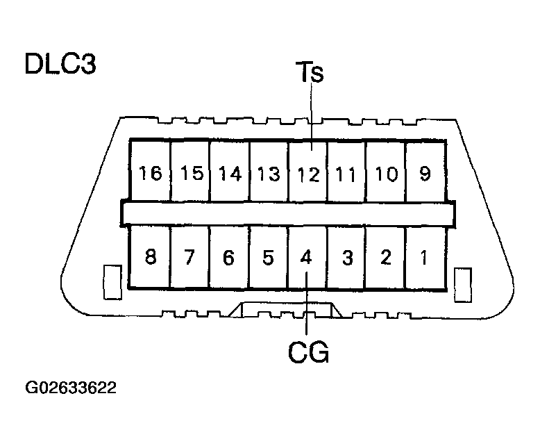 G02633622