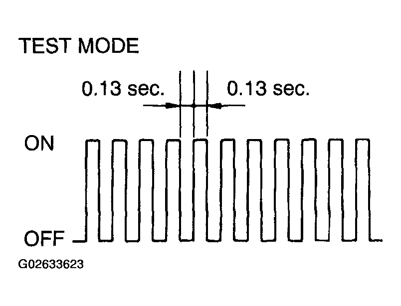 G02633623