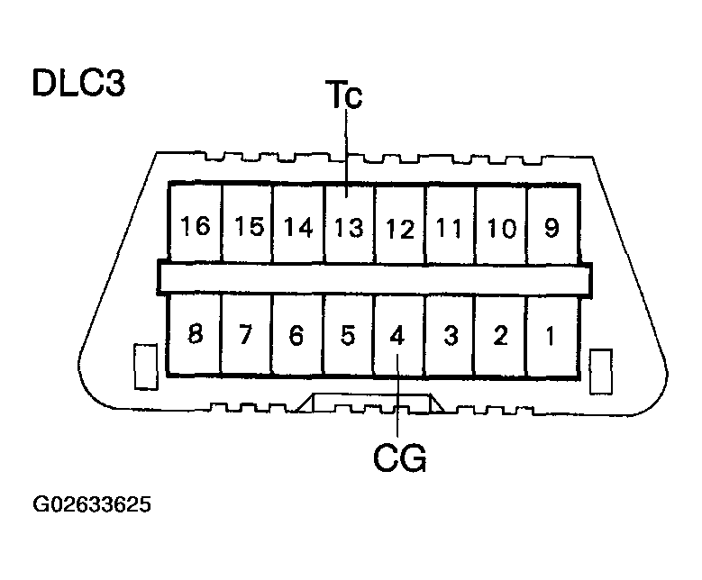 G02633625