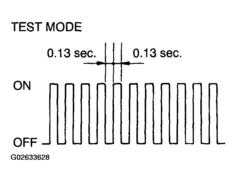 G02633628