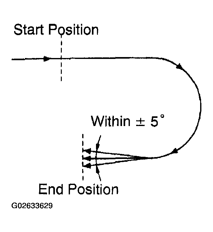 G02633629