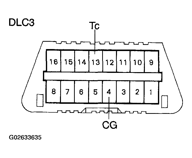 G02633635