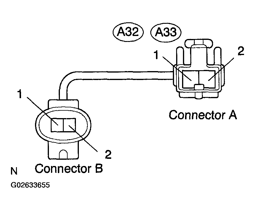 G02633655