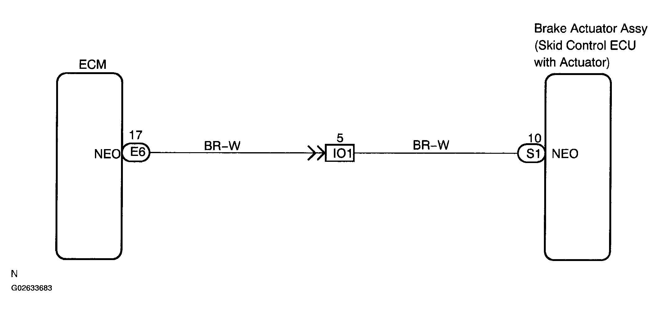 G02633683