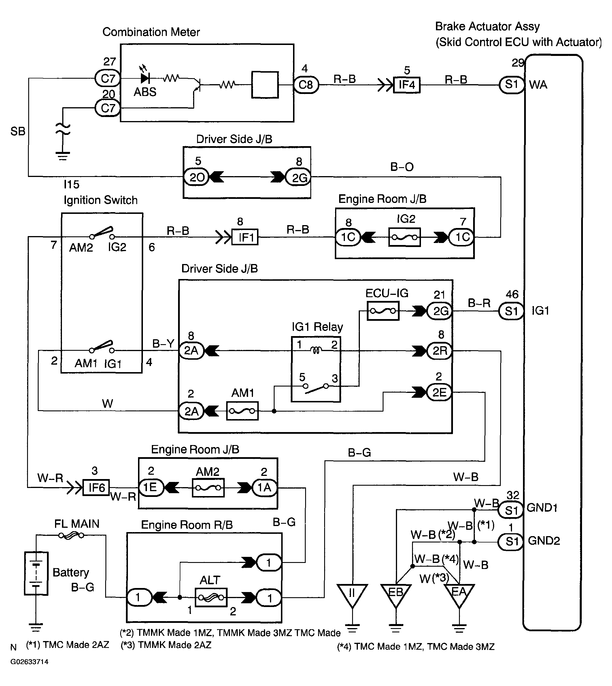 G02633714