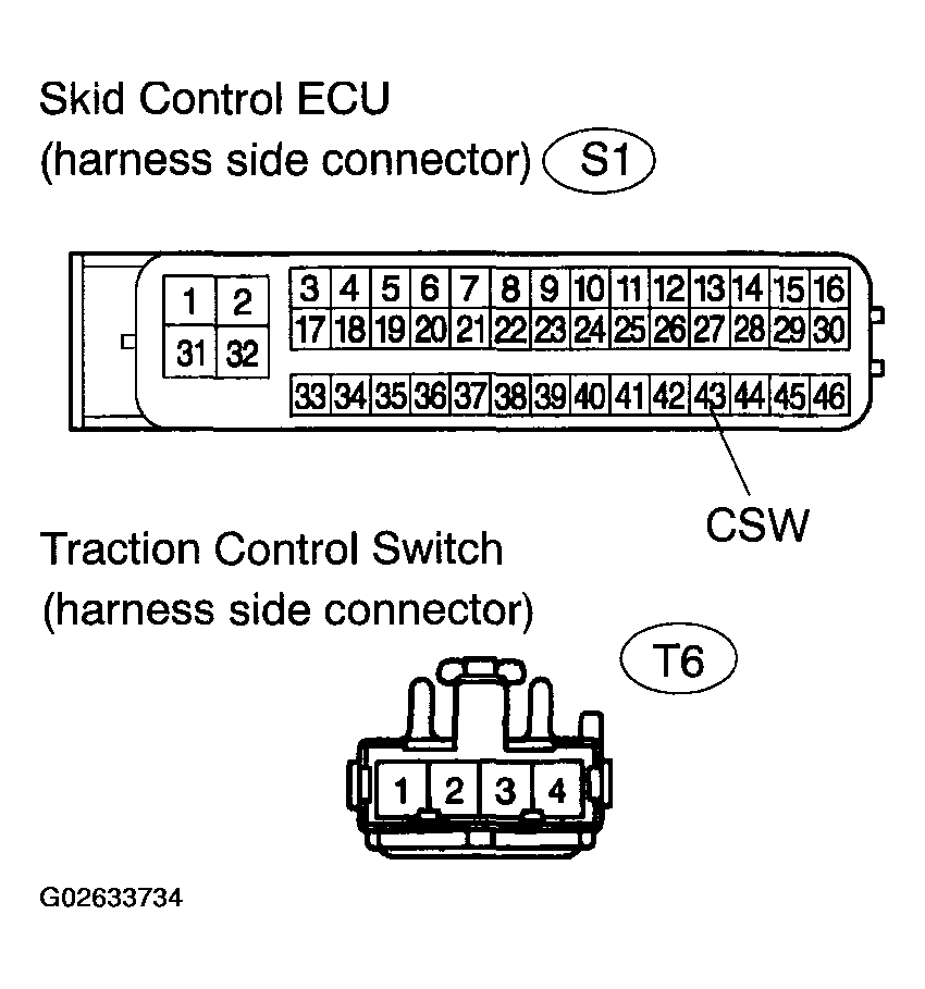G02633734