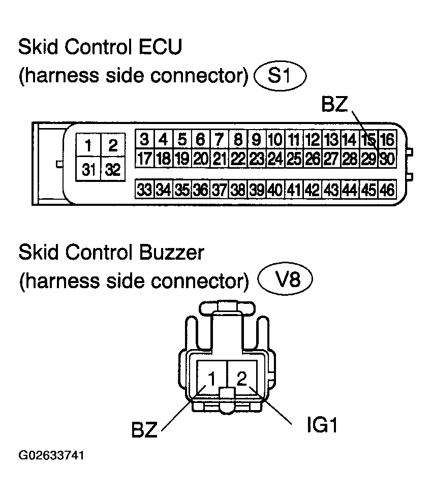 G02633741