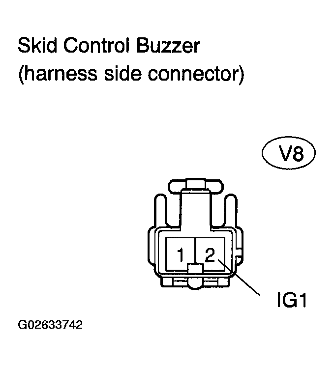 G02633742