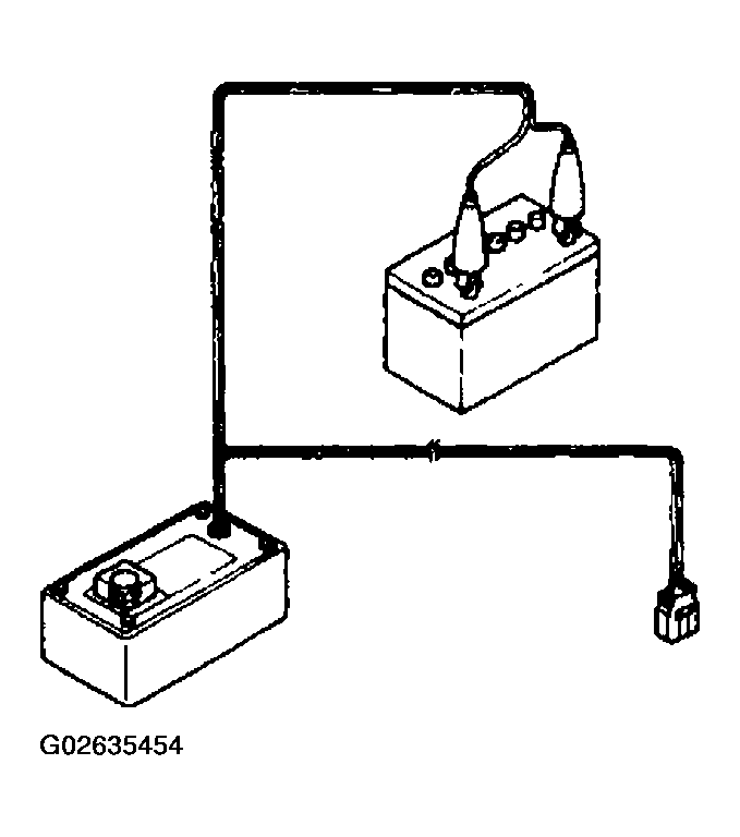G02635454