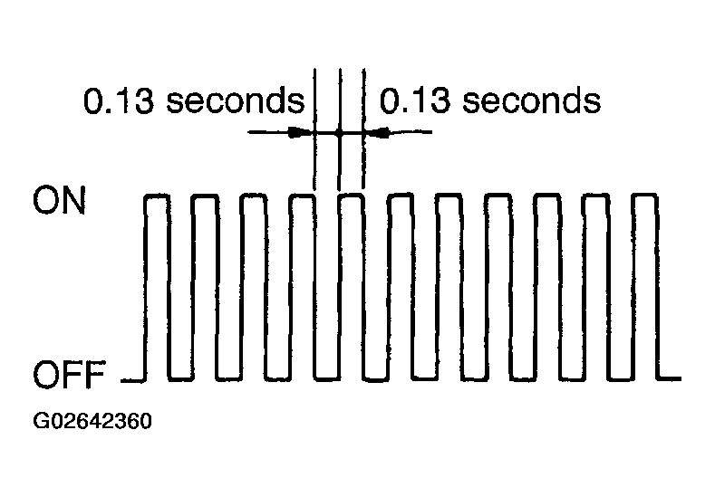 G02642360