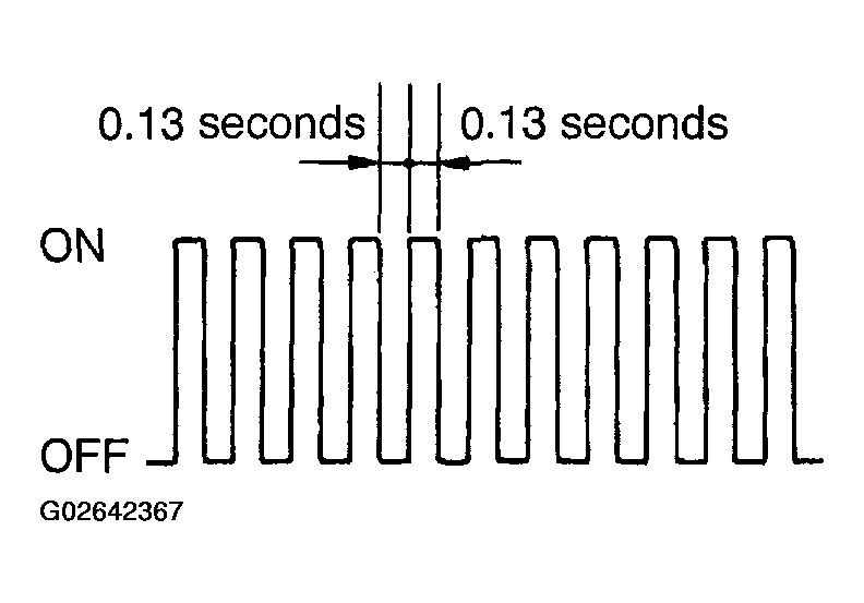 G02642367