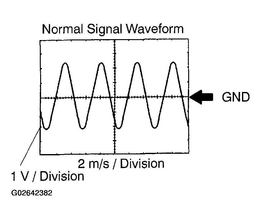 G02642382