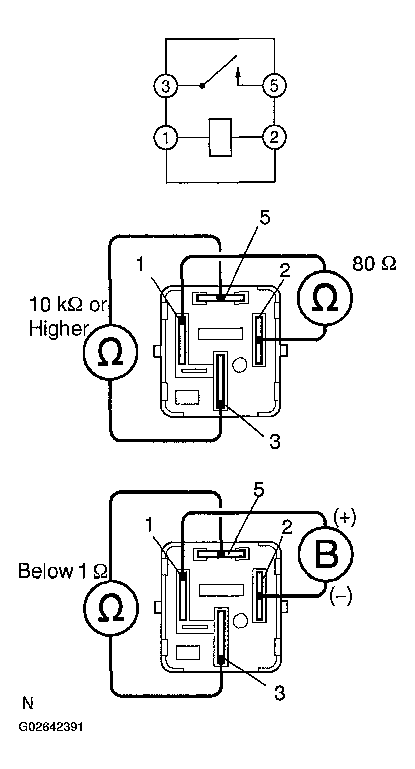 G02642391
