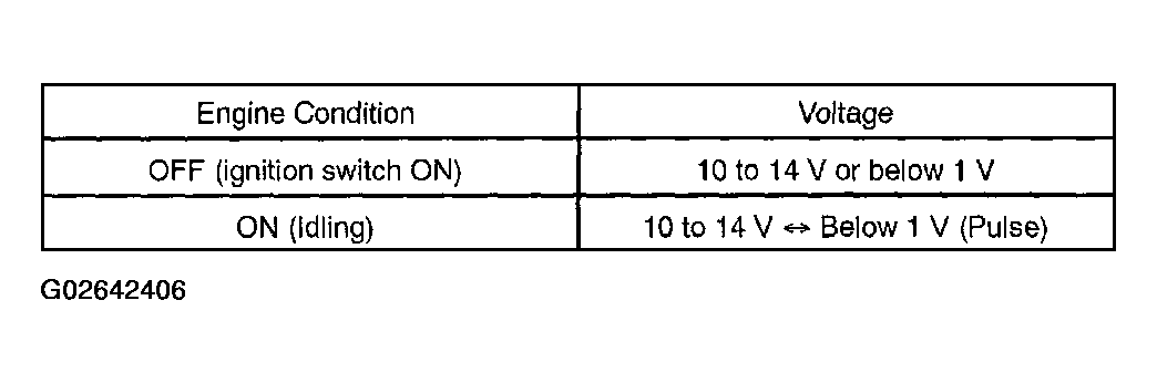 G02642406