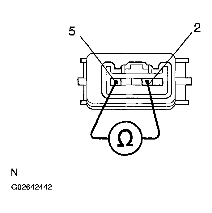 G02642442