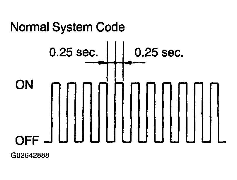 G02642888