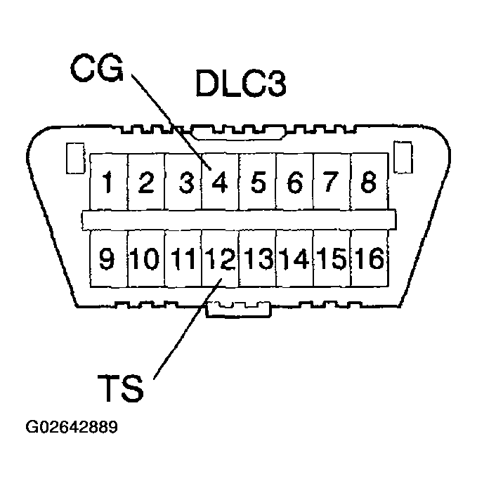 G02642889
