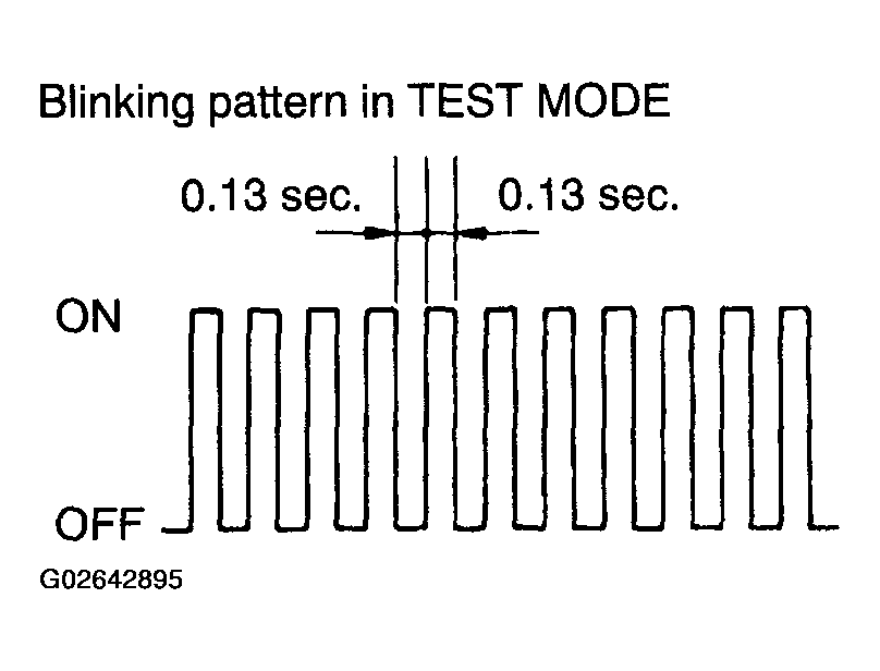 G02642895