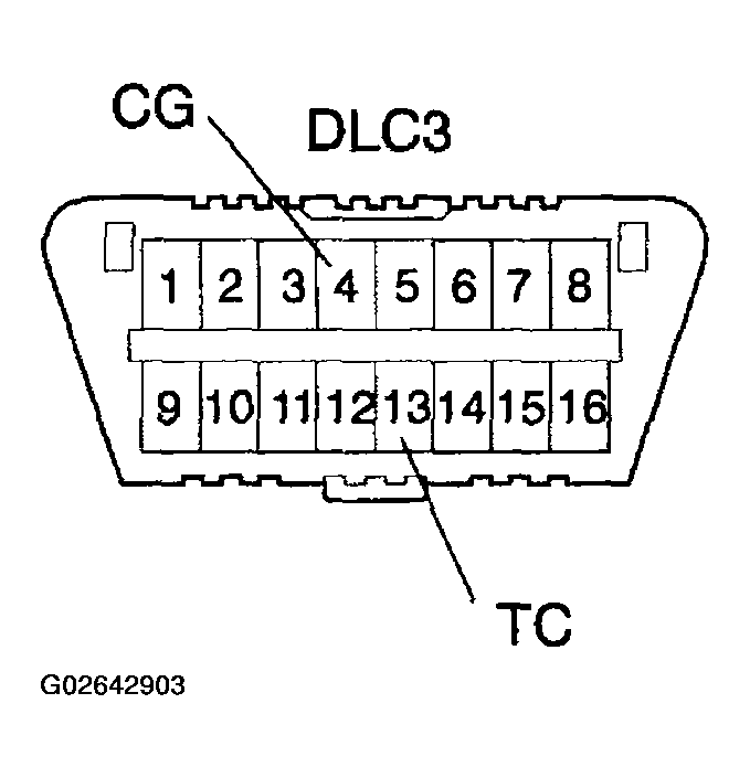 G02642903