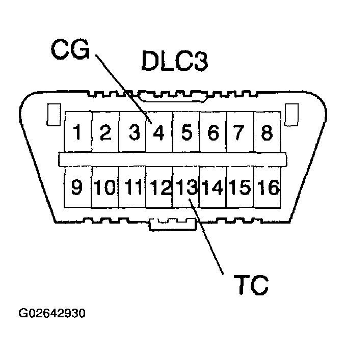 G02642930