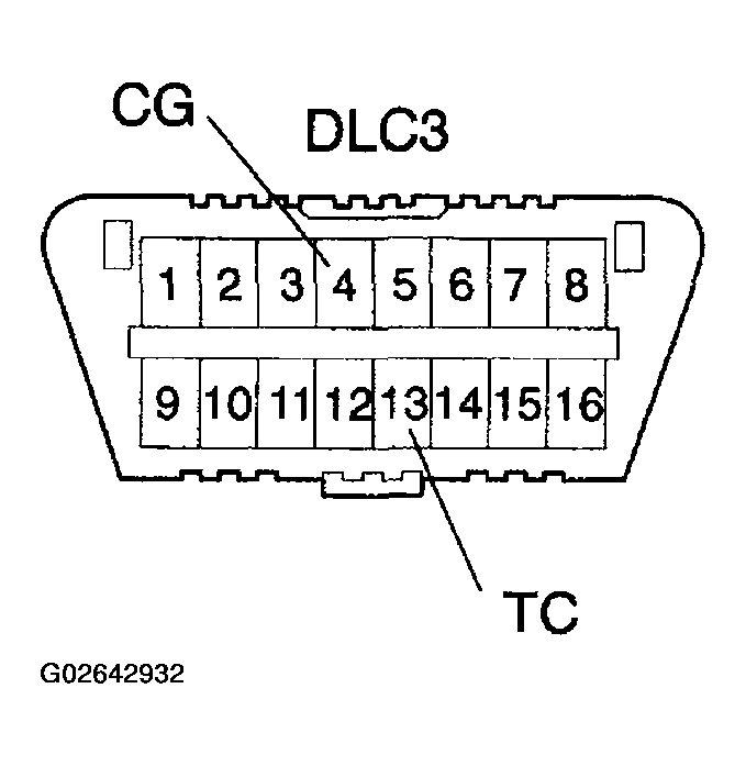 G02642932
