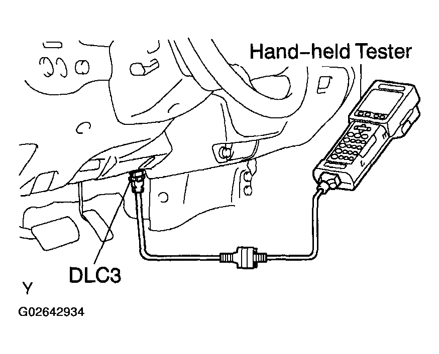 G02642934