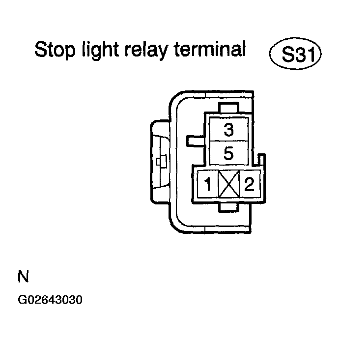 G02643030