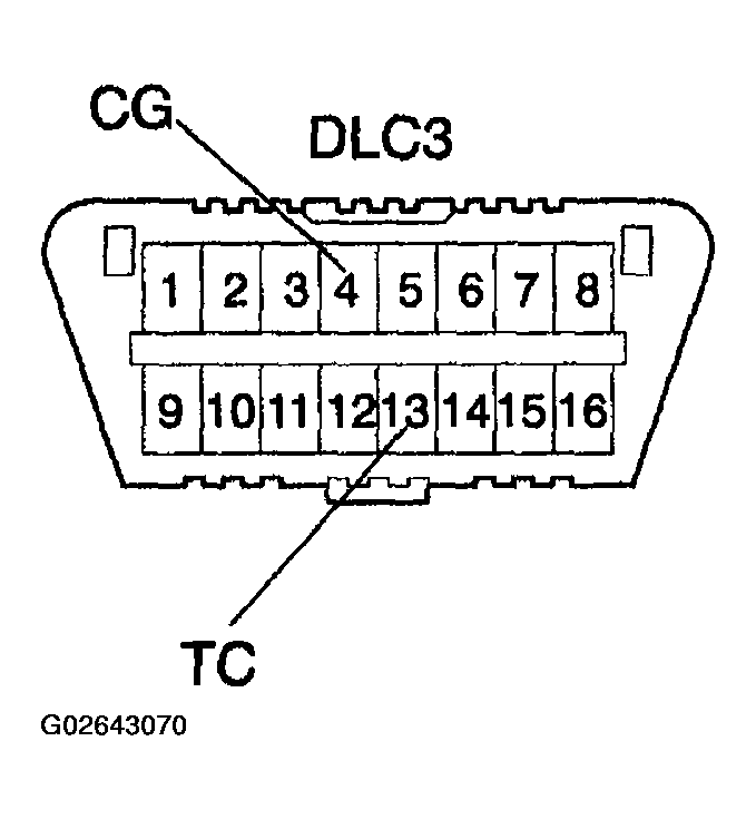 G02643070
