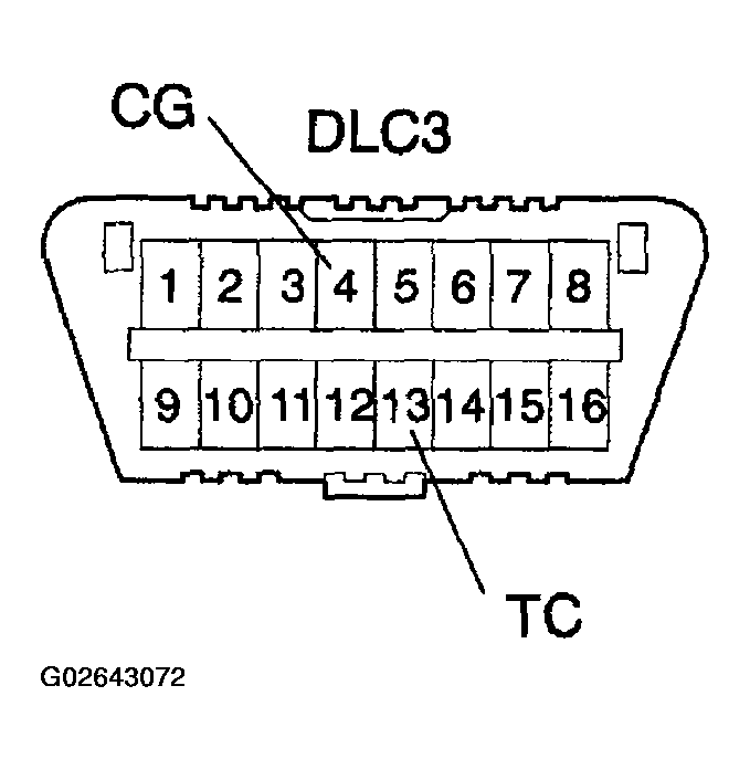G02643072