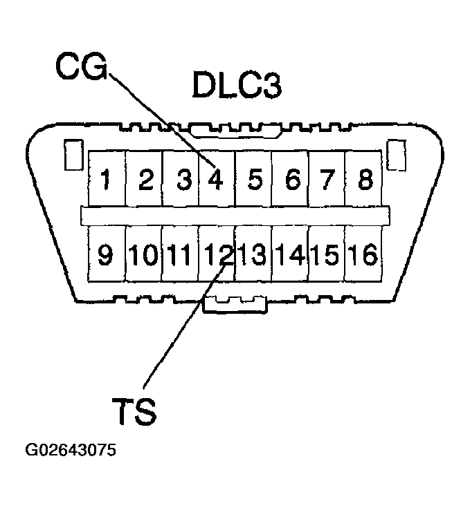 G02643075