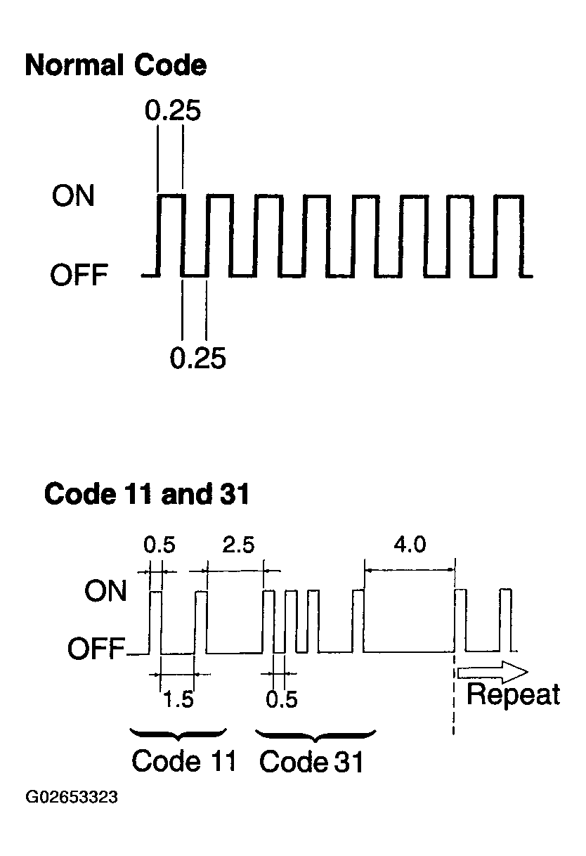 G02653323