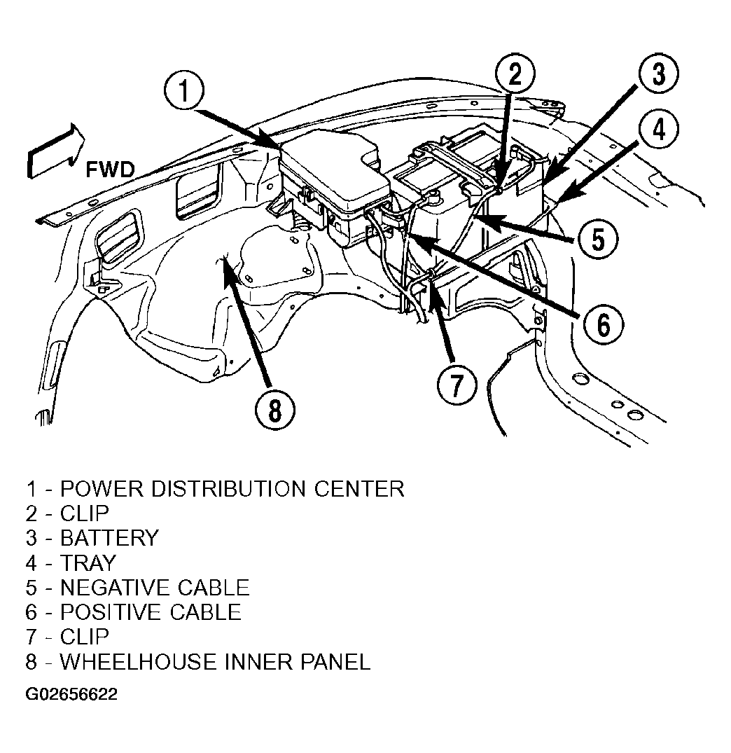 G02656622