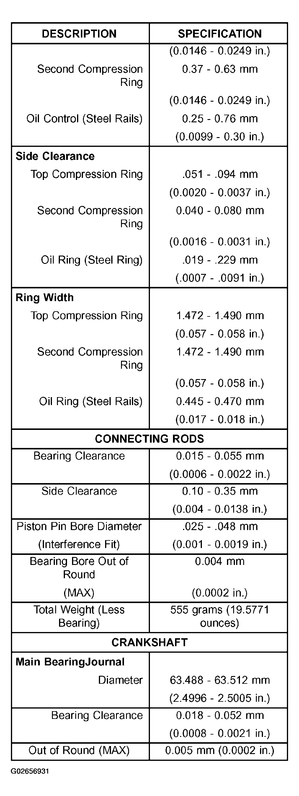 G02656931