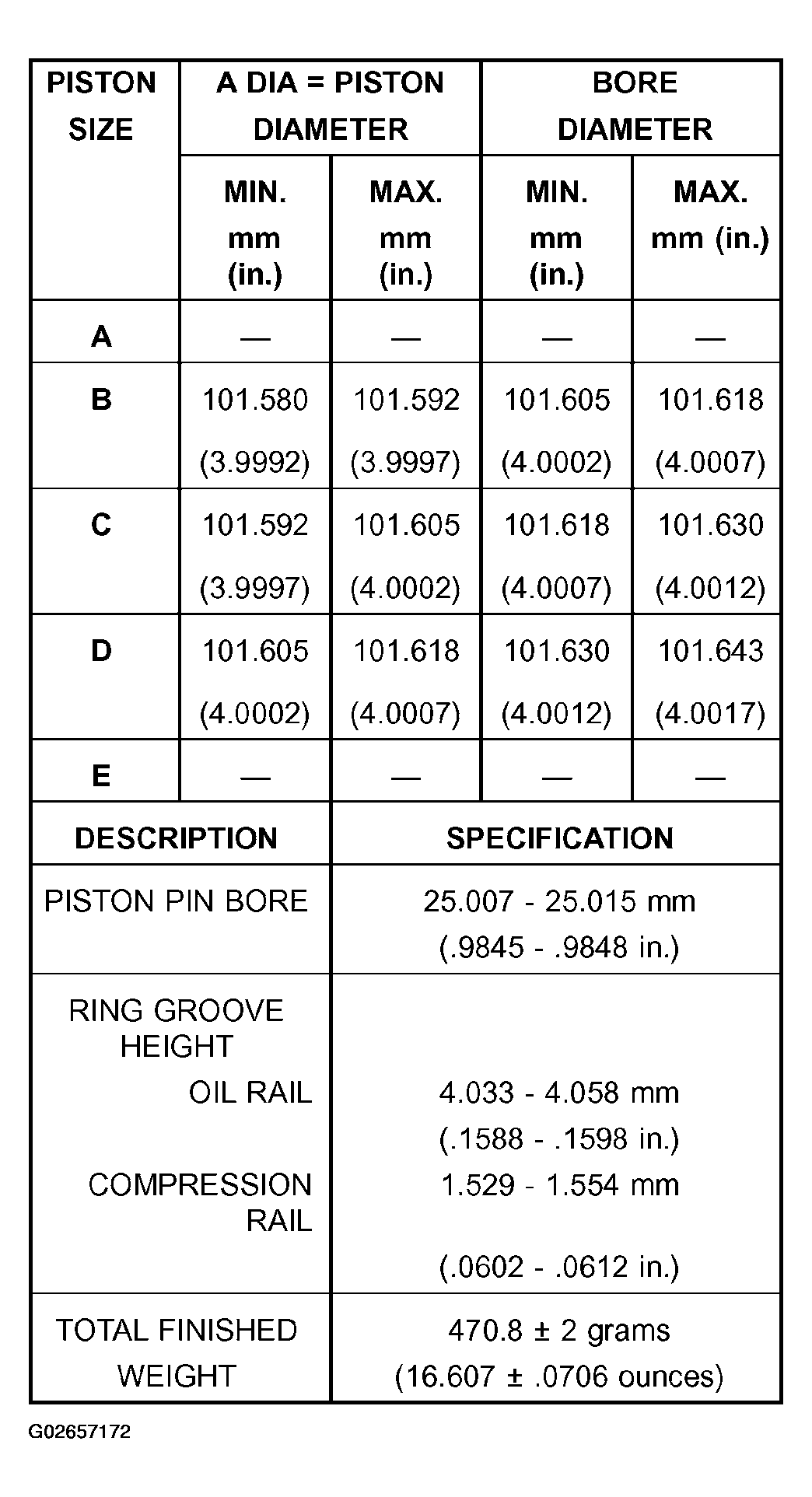 G02657172
