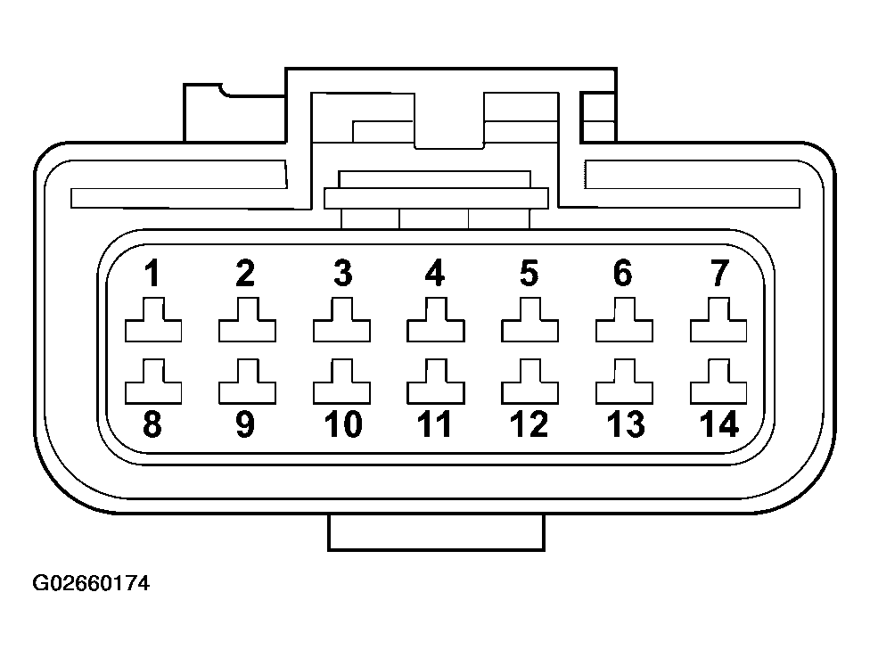 G02660174