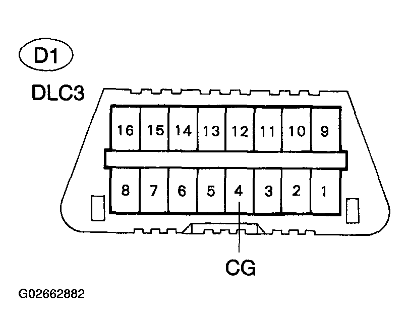 G02662882