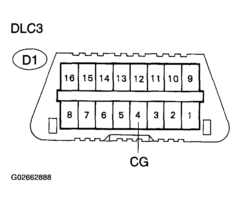 G02662888