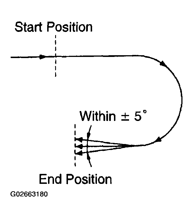 G02663180