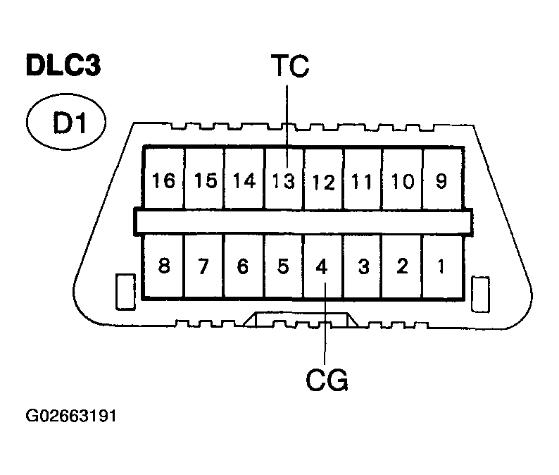 G02663191