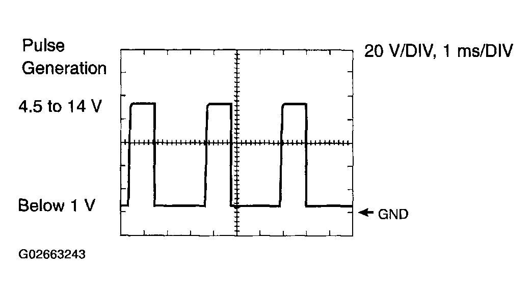 G02663243