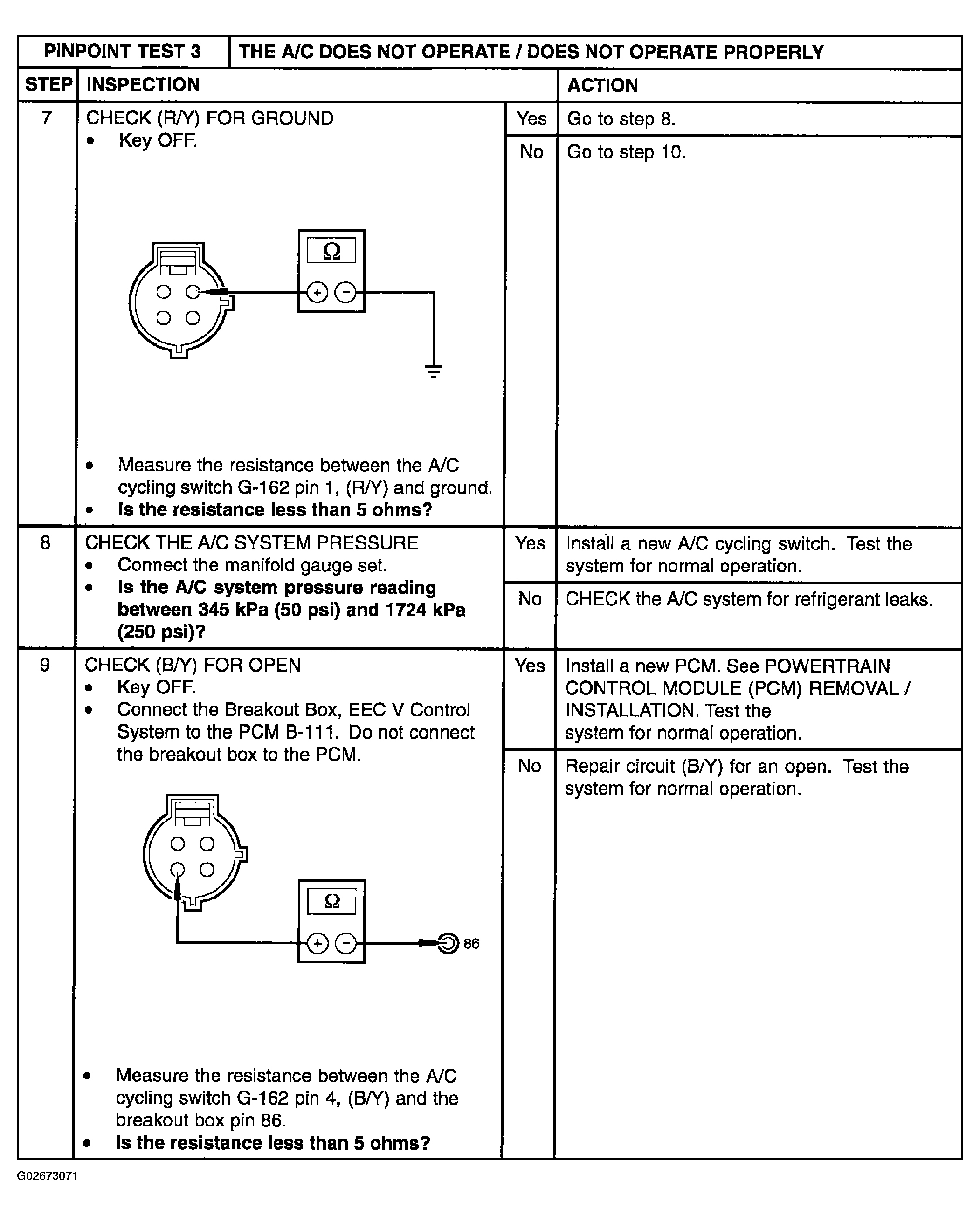 G02673071
