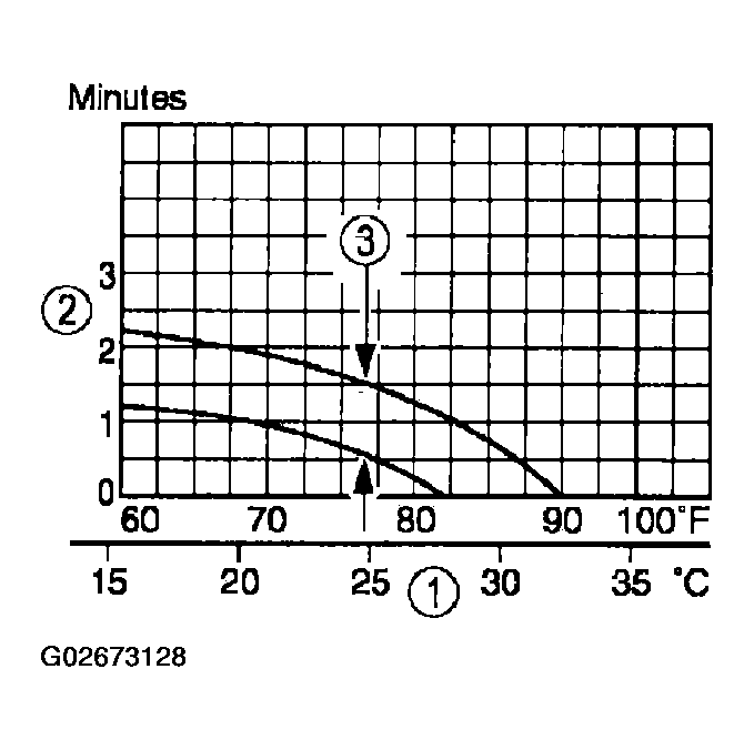 G02673128