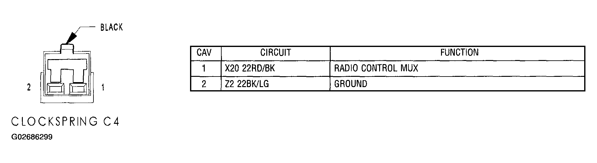 G02686299