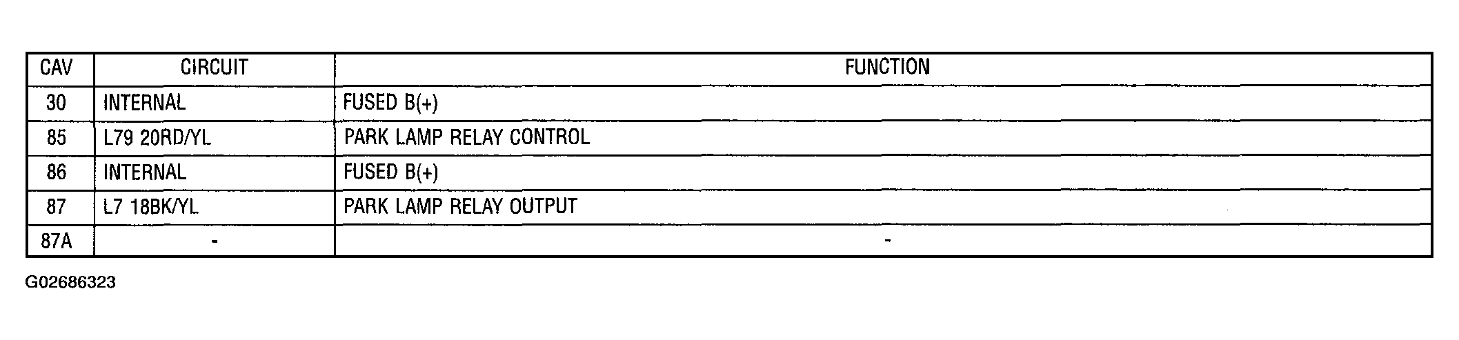 G02686323