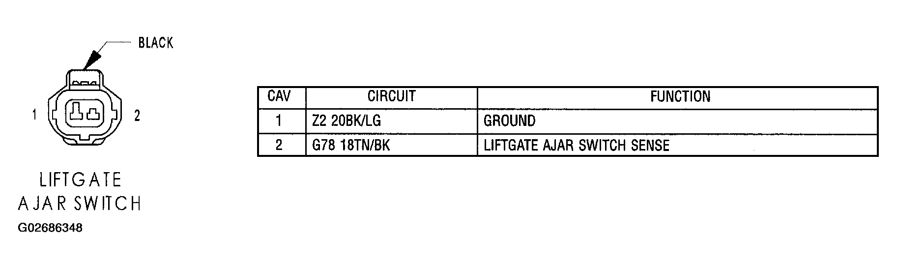 G02686348